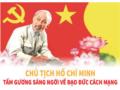 Thực hiện quan điểm của Đảng về quyền con người ở Việt Nam hiện nay